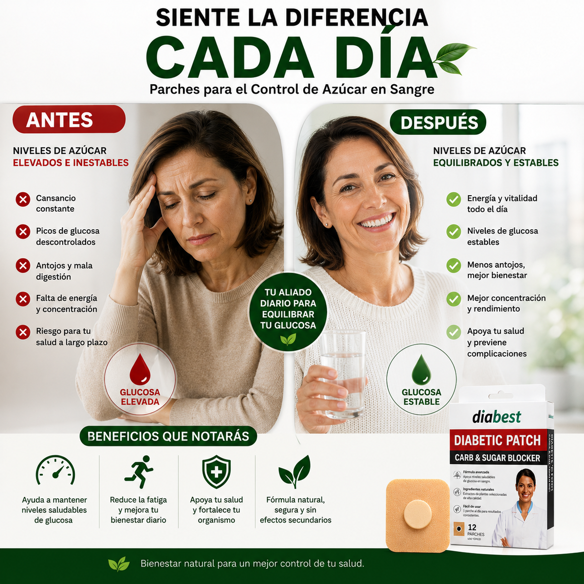 Parches Para El Control De Azucar En Sangre 3 Cajas 36 Unidades en Total