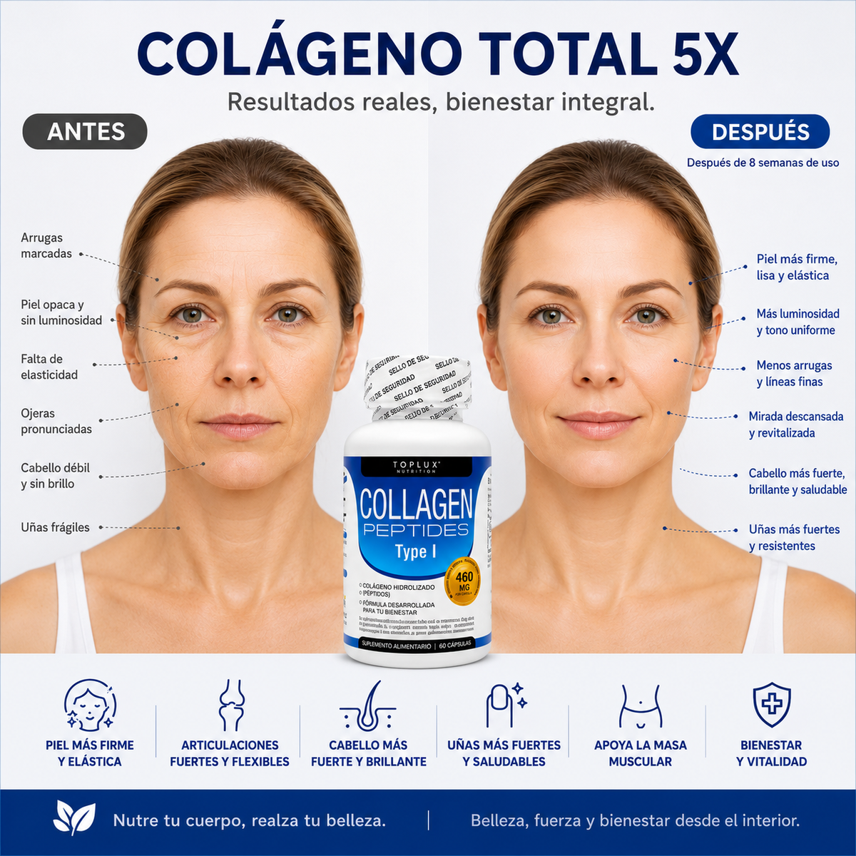 Colágeno Total 5X Premium (460 MG_60 Cápsulas)