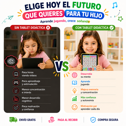 Tablet Didáctica de Aprendizaje Portátil Bilingüe 📚🎵